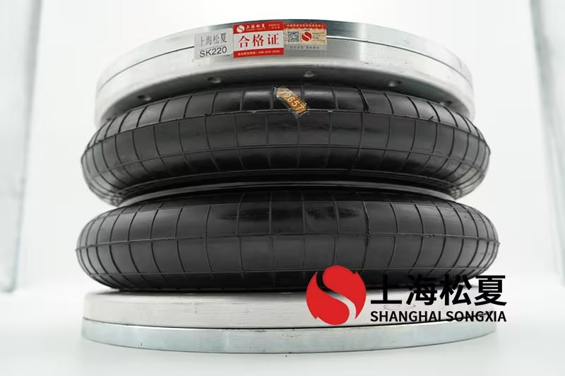 HF230/116-1糾偏氣囊的發展方向和特點